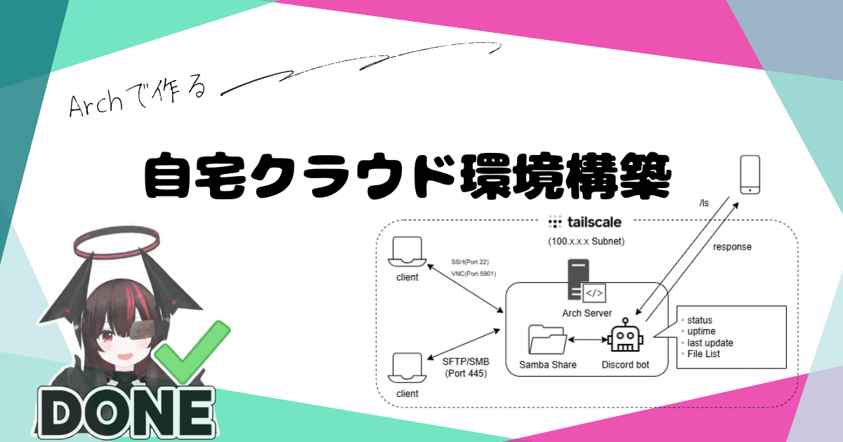 Archを身内利用のお手軽クラウド化した話